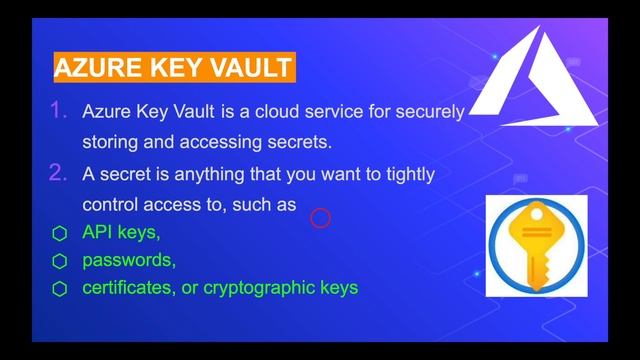 Build and Deploy Spring Boot with Mongo DB App on Azure | Secure DB secrets with key vaults смотреть онлайн