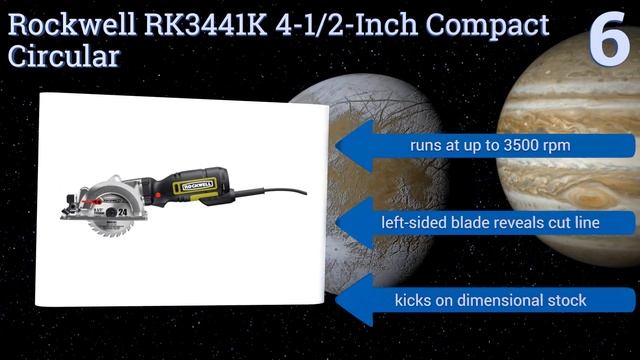 10 Best Electric Hand Saws 2017