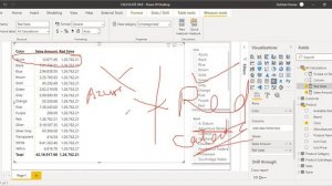 CALCULATE with Single Column Filter using KEEPFILTER modifier in Power BI DAX in Hindi