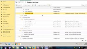 1С ERP Обучение Проектной группы №10 Склады топология