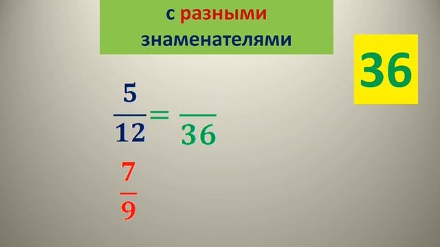 Сложение и вычитание дробей смотреть онлайн