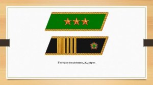 Знаки различия погранвойск новой России (проект)