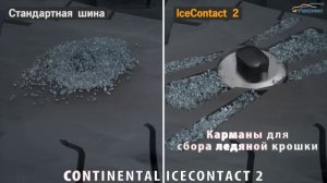 Сравнение шин Michelin X-Ice North 4, Nokian Hakkapeliitta 9 и Continental IceContact 2 на 4 точки