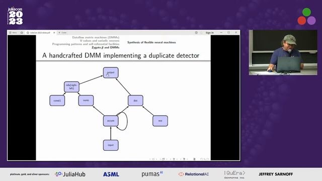 Exploring synthesis of flexible neural machines with Zygote.jl | Michael Bukatin | JuliaCon 2023 смотреть онлайн