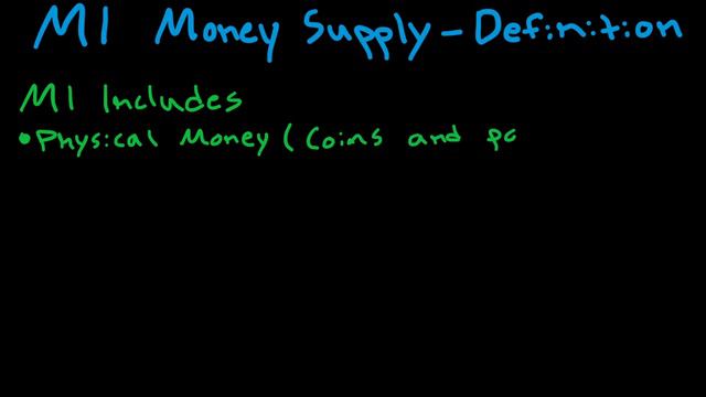 M1 Money Supply - Definition - Meaning - Examples - M1 Currency - M1 Money Stock - 💸 смотреть онлайн