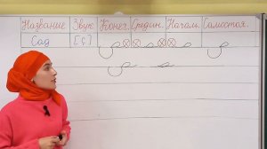 Буква Сад в Арабском алфавите. Правильное произношение и написание