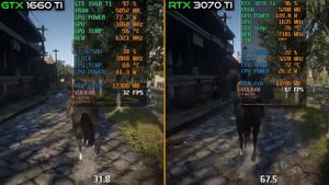 Red Dead Redemption 2 GTX 1660 Ti vs. RTX 3070 Ti