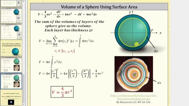 Derive the Volume of a Sphere Using Integrating the Surface Area смотреть онлайн