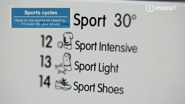 Indesit IWC71452 ECO Washing Machine смотреть онлайн