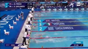 Мужчины - 50 м Вольный стиль. Финал. Чемпионат Европы по плаванию.