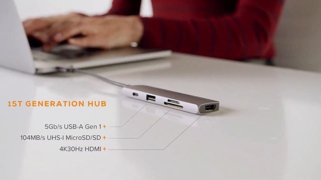 7 Best MacBook Accessories You Must Try смотреть онлайн