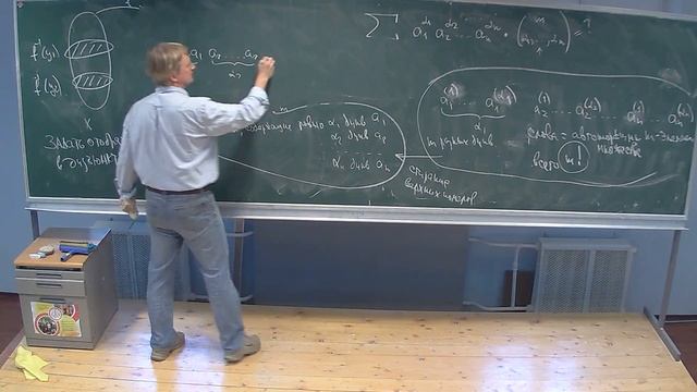 А. Л. Городенцев. Алгебра-1, лекция 1