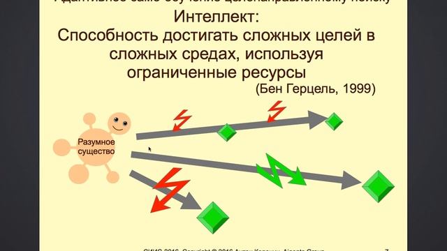 Направленный поиск информации в Интернете само-обучающимися агентами смотреть онлайн