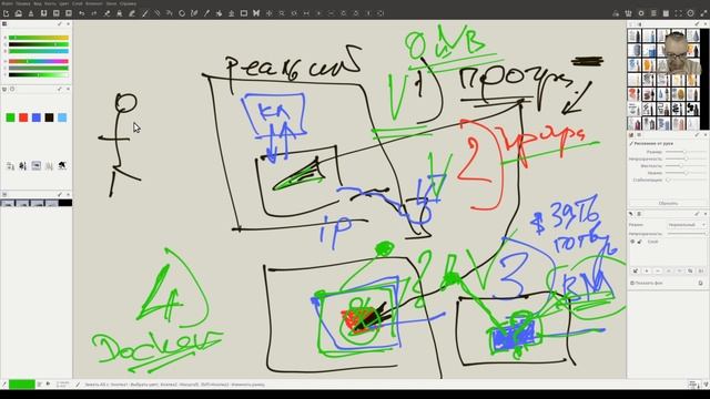 АЛС.Лабораторная работа № 4. Администрирование сетевых сервисов. смотреть онлайн