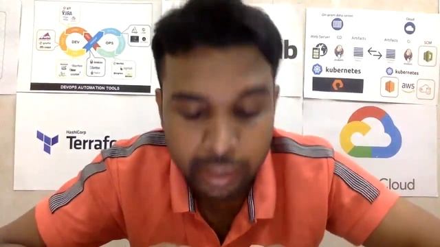 How TO Get Job In DevOps Engineer Profile For Fresher,1-3 & 10+years Experience| By Sanjay Dahiya