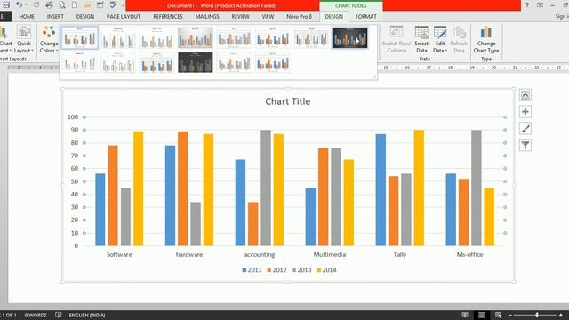 Ms Office 2013 Tutorial in Hindi Urdu - INSERT CHART Lecture 18