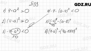 № 33 - Алгебра 9 класс Мерзляк