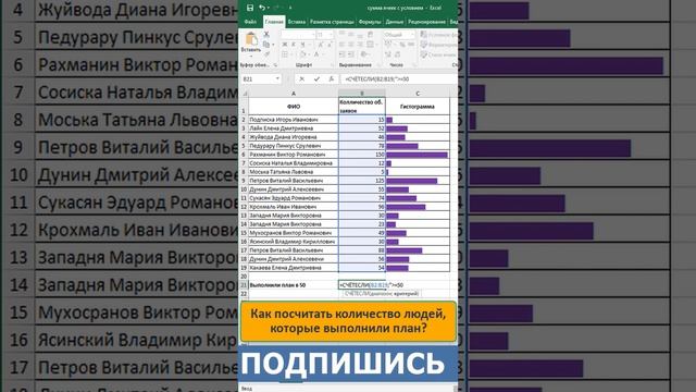 ?☝️Как посчитать количество работников, которые получат премию? #shorts #excel #эксель