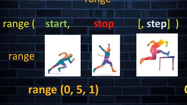12 Computer Science: Python -Control Structures