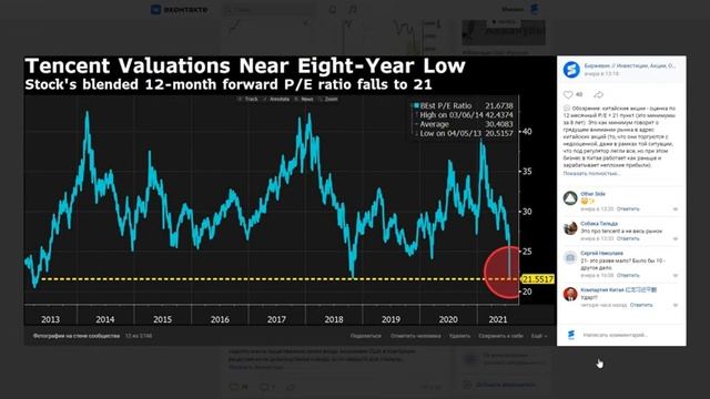 Основы биржевой торговли _ Лекция 88. Как понять, что на рынке пузырь, либо он недооценен-!.mkv смотреть онлайн