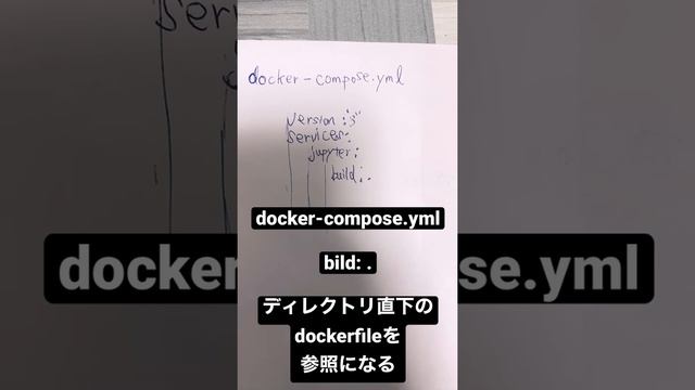 docker-compose.yml  build: . 今のディレクトリ直下のdockerファイル参照になる