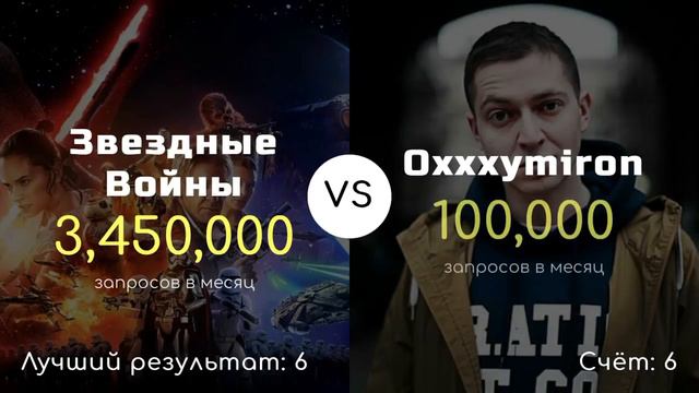 Играем в игру БОЛЬШЕ МЕНЬШЕ часть 2 смотреть онлайн
