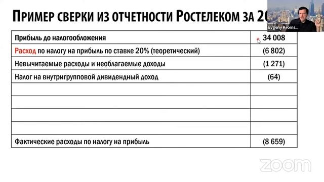 Вебинар №100 смотреть онлайн