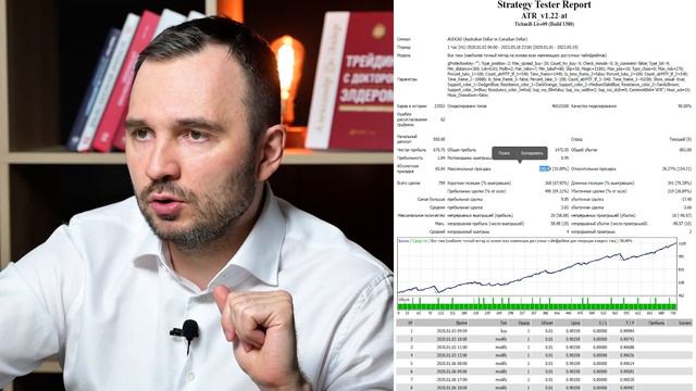 Как диверсифицировать прибыль с помощью торговых роботов