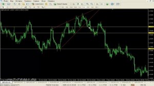 №23. Фигура "Восходящий клин"