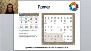 Активация Трех Генералов