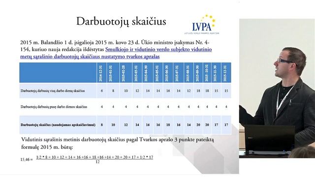 Pagrindiniai valstybės ir de minimis pagalbos reikalavimai priemonei „Dizainas LT“ смотреть онлайн