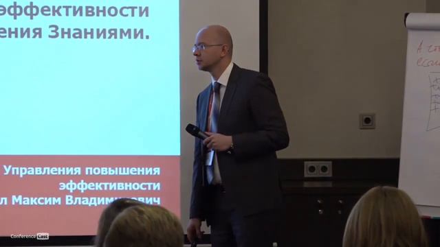 Максим Гросул, Лукойл. ДОКЛАД: Оценка управления знаниями 360