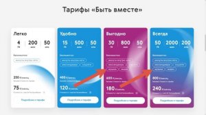 Новый оператор. Газпромбанк Мобайл и его тарифы