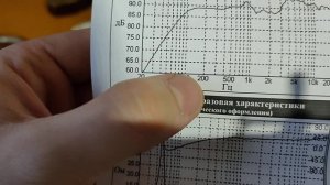 НОЭМА 100ГДШ65-4, распаковка