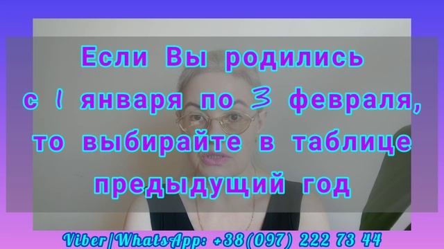 26 августа_Фен Шуй прогноз для 9 Дворцов и 12 животных #9_дворцов #феншуй_прогноз #OlenaRyzhevalov смотреть онлайн