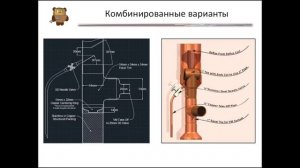 Основные типы ректификационных колонн. Выбор лучшего конструктива.Часть 2.