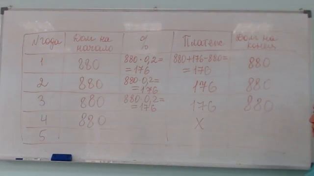 ЕГЭ Математика Задание 17 Видео 17-2 Финансовая математика кредит пять лет разница смотреть онлайн