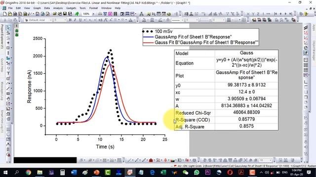 Curve Fitting In Origin: Explained Step By Step