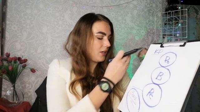ИСТИННАЯ САМОЦЕННОСТЬ. ЧАСТЬ 3