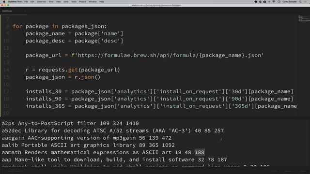 How to Write Python Scripts to Analyze JSON APIs and Sort Results