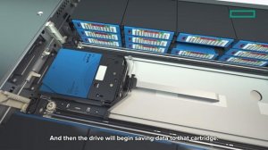 HPE StoreEver MSL3040 Tape Library Installation and Setup Video