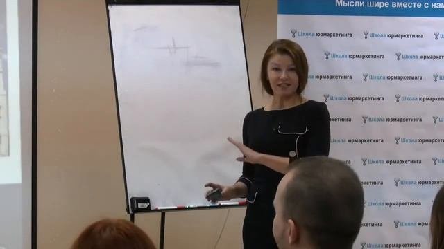 Самопродвижение: Что такое PR