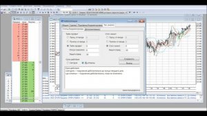 Робот Autostop на Lua для Quik