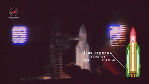 Запуск ракеты Falcon Heavy от SpaceX Илона Маска 2018 и её конкурент