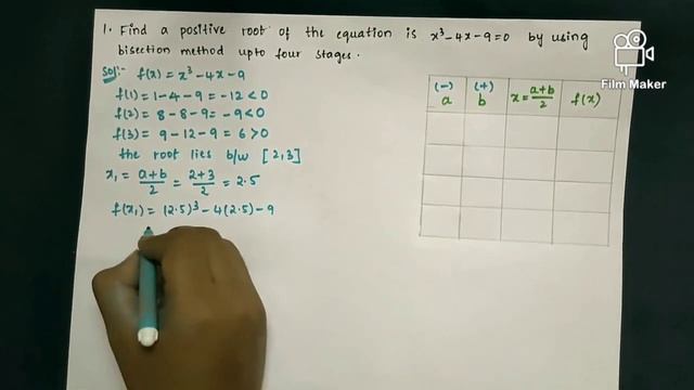 Bisection Method |  Formula & Problem | Numerical Method