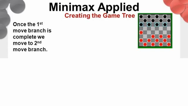 Artificial Intelligence using Minimax смотреть онлайн