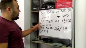 МИФЫ АВТОЗВУКА: Как работает титанат ЗИМОЙ(часть 2)