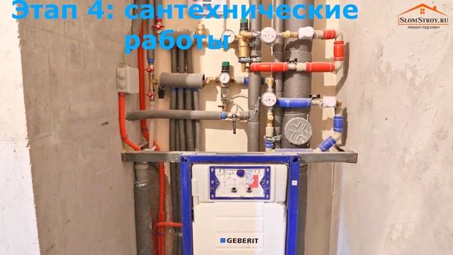 Черновой ремонт: Этапы
