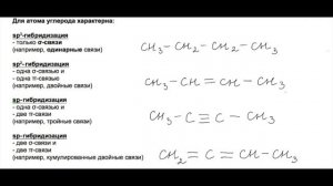 Сигма- и пи-связи.mp4