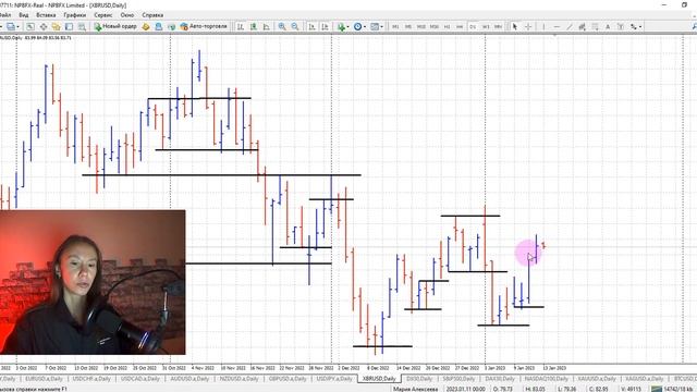 Публичная торговля: "Трейдинг за стеклом с Марией Алексеевой". Обзор финансовых рынков от 13.01.202 смотреть онлайн